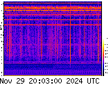 VLF spectrogram