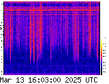 VLF spectrogram